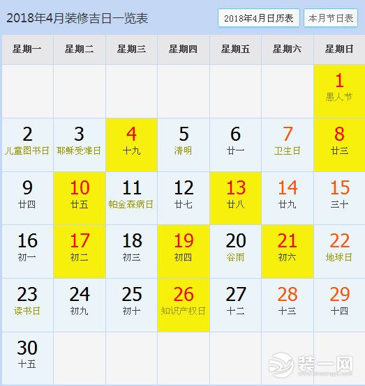 2018年4月装修开工黄道吉日