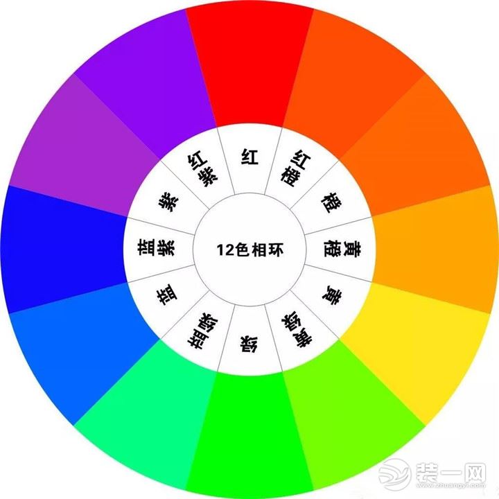 好看到哭的配色方案 唐山装修公司小编分享给你