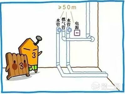 水管电线走哪里比较好效果图