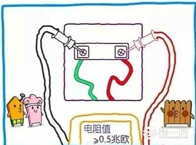 水管电线走哪里比较好效果图