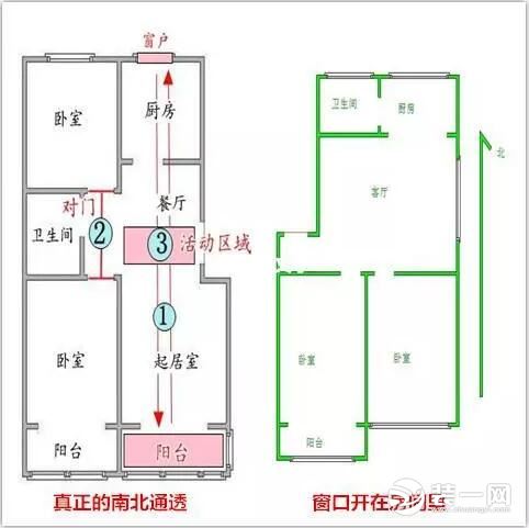 南北通透的房子通风都好