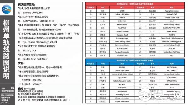 柳州单轨线路图