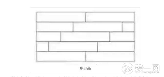 地板铺贴方法效果图