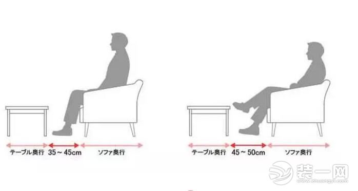 沙发尺寸如何选效果图