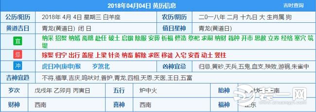 2018年4月装修开工吉日图