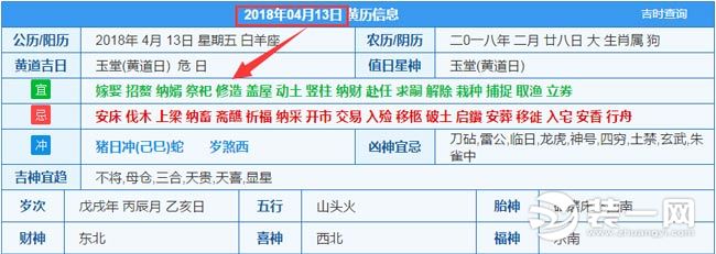 2018年4月装修开工吉日图