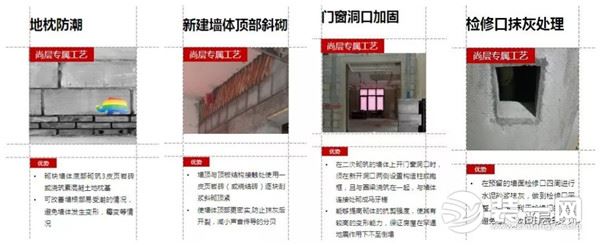 北京尚层装修公司 墙体施工工艺