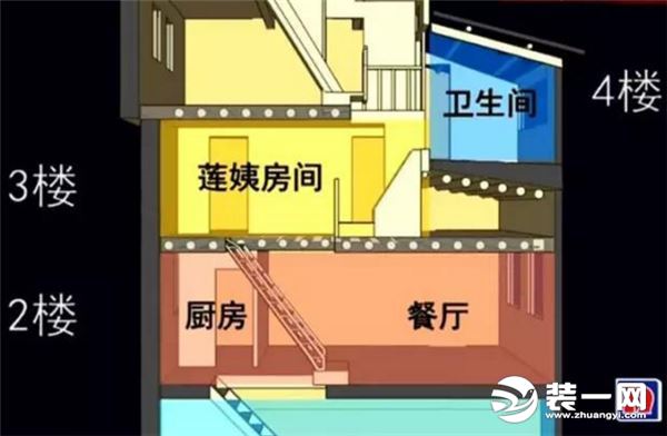 广州60平蜗居改造成6层豪宅
