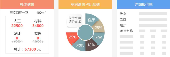 精选靠谱曲靖装修公司 让您的装修费用至少省30%