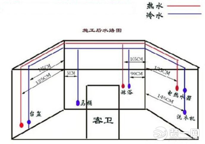 水电改造示意图