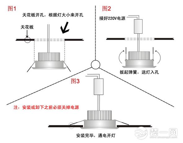 吊灯安装图解