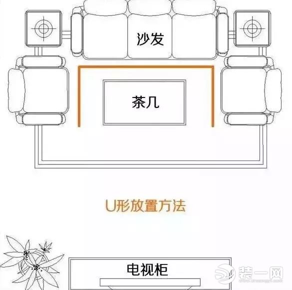 沙发摆放效果图