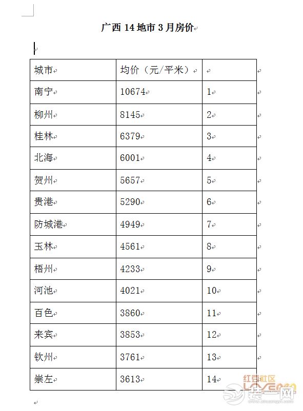 本图片已被缩小，点击查看原大小图片。