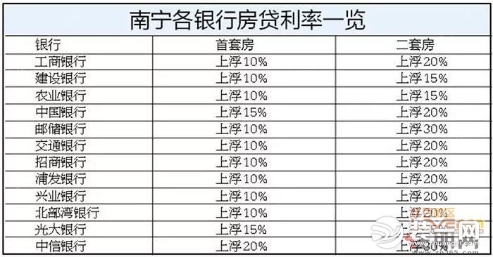 本图片已被缩小，点击查看原大小图片。