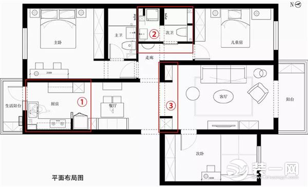 北欧风格装修效果图