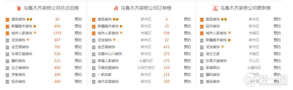 乌鲁木齐装修公司排名