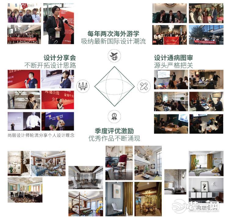 北京高端别墅设计公司专家 北京尚层别墅装饰公司