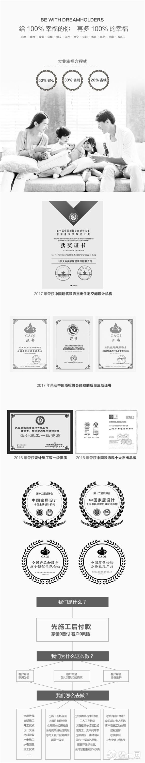 北京大业美家装修公司荣誉证书