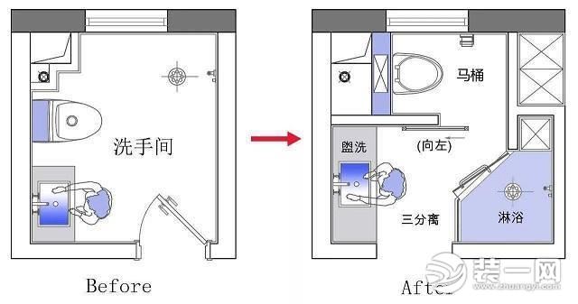 卫生间三分离