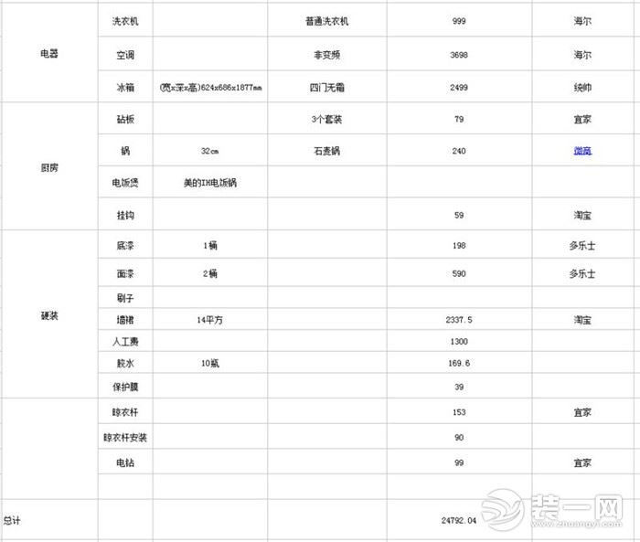 89平三居室装修完工图 材料