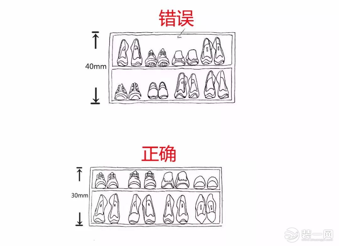 玄关鞋柜装修图片