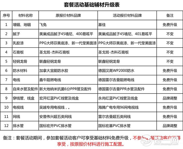 常州布谷鸟设计公司优惠活动