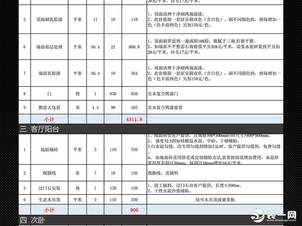 装修报价