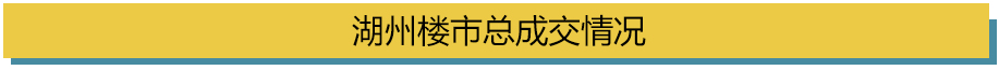 楼市成交情况