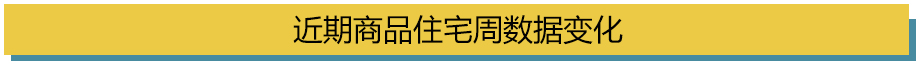 商品住宅周数据变化