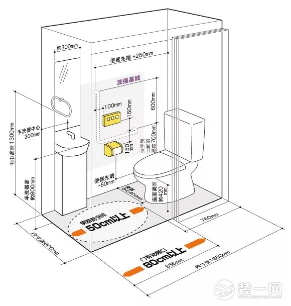 独立马桶间尺寸效果图