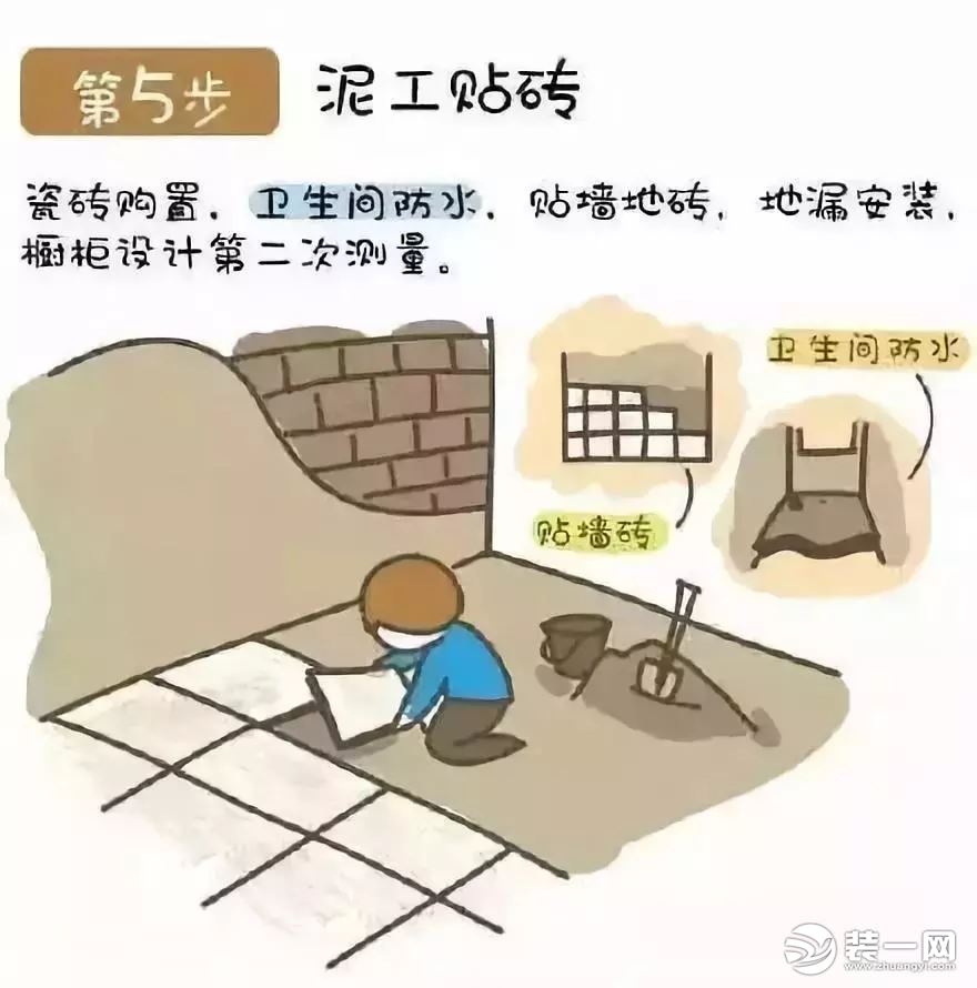 装修流程步骤之泥工贴砖