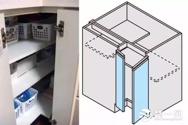 厨房装修橱柜U型设计图