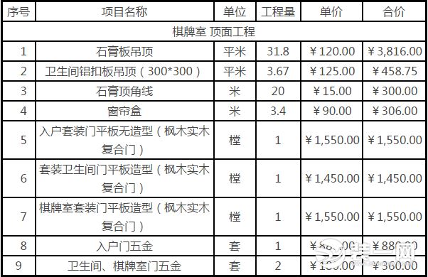 南京宾馆装修预算清单表
