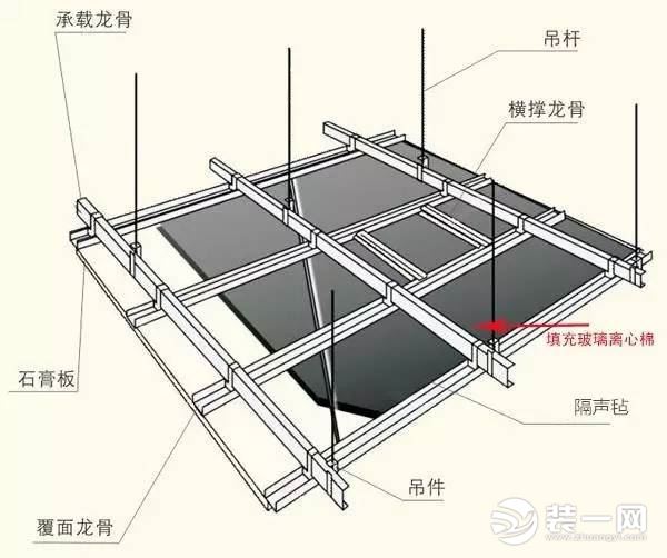 墙顶装修示意图