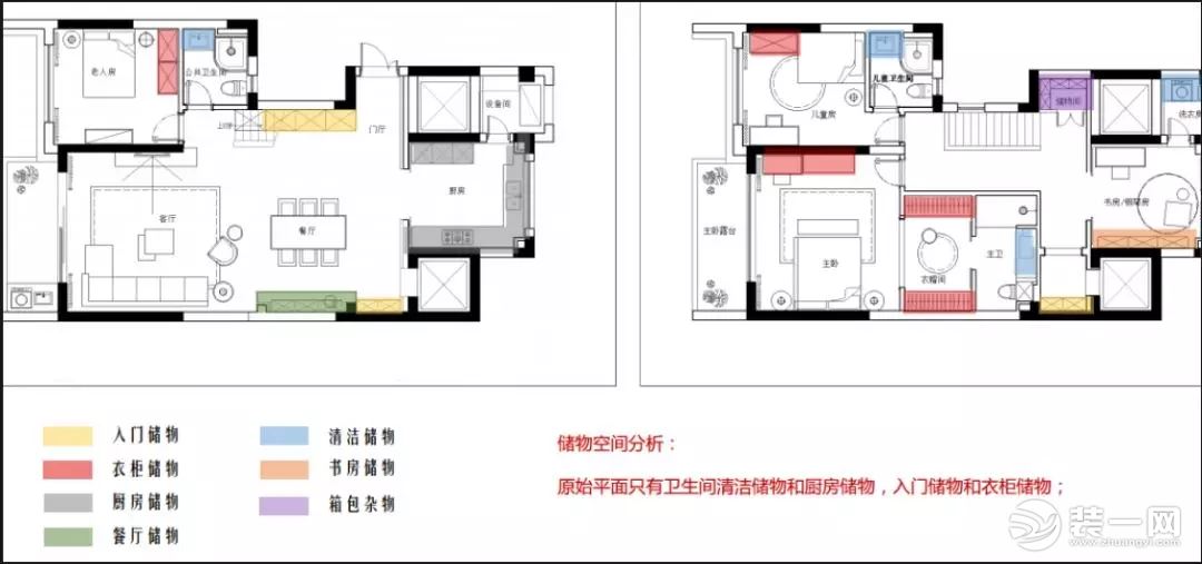 星杰别墅装饰装修设计图