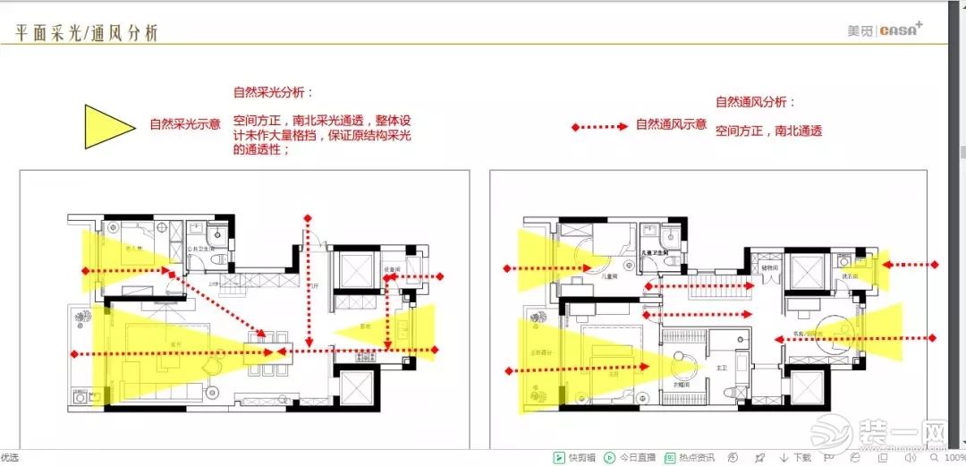 星杰别墅装饰装修示意图