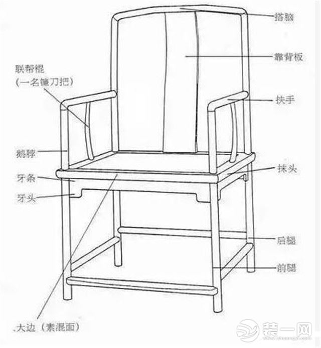 唐山装饰公司分享一波中式风格人气最高的十把椅子