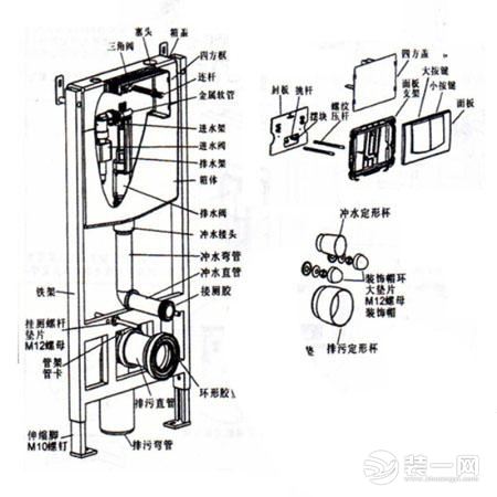 入墙式马桶连接水箱角阀展示图