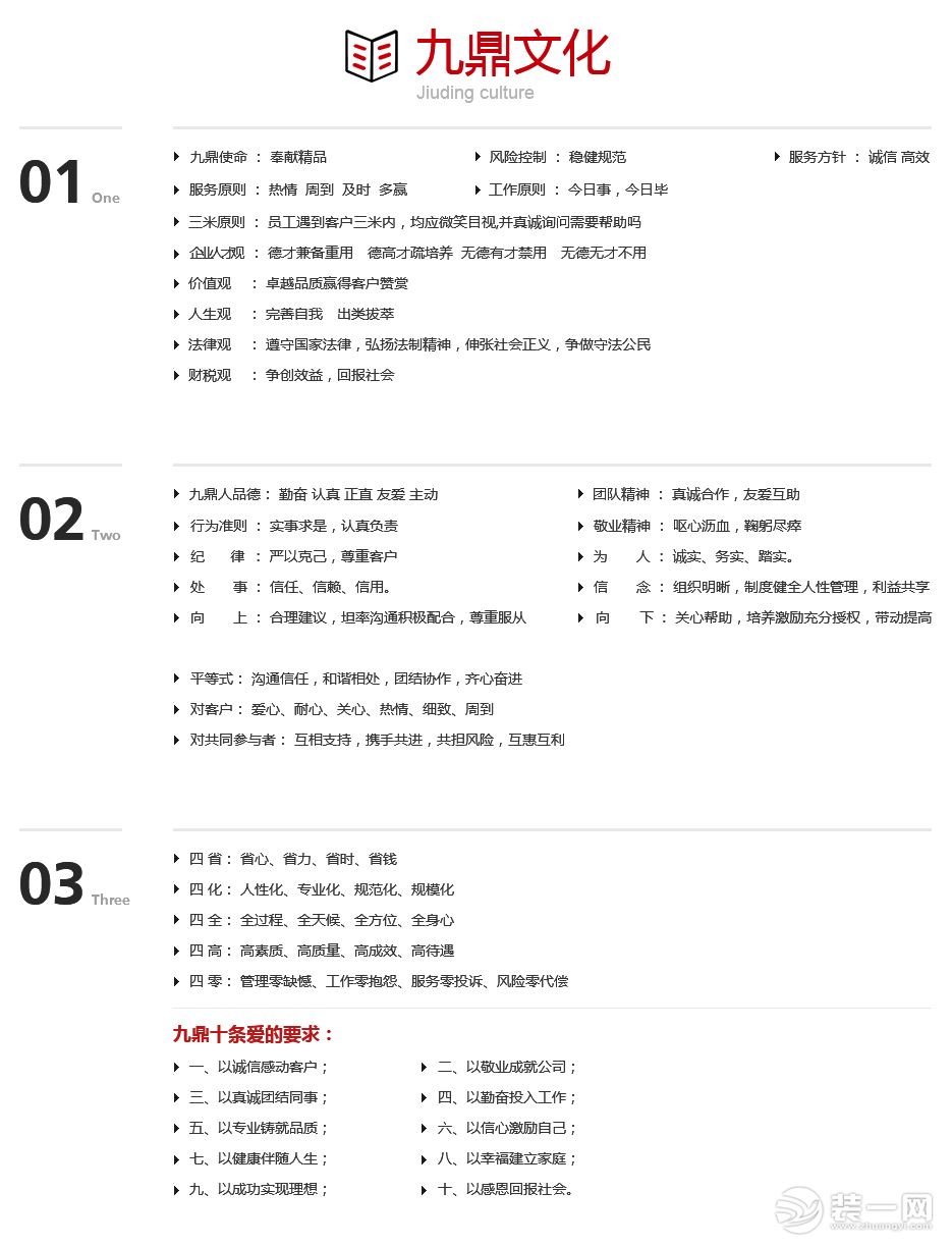 九鼎装饰公司文化