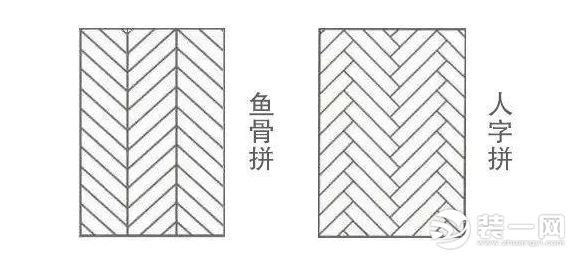 鱼骨拼与人字拼平面图对比