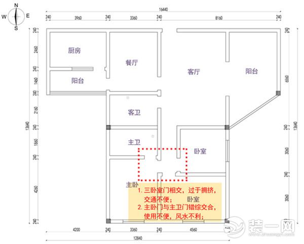 装修户型图分析