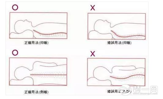 枕头用法展示图