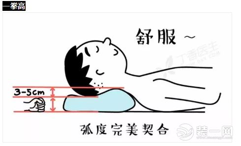 乳胶枕头一拳头用法展示图