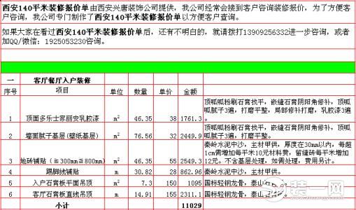 裝修預算清單