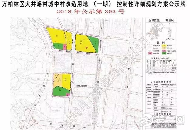 万柏林区大井峪街规划图