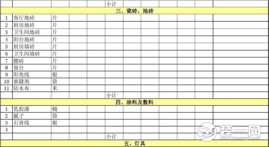 装修报价单