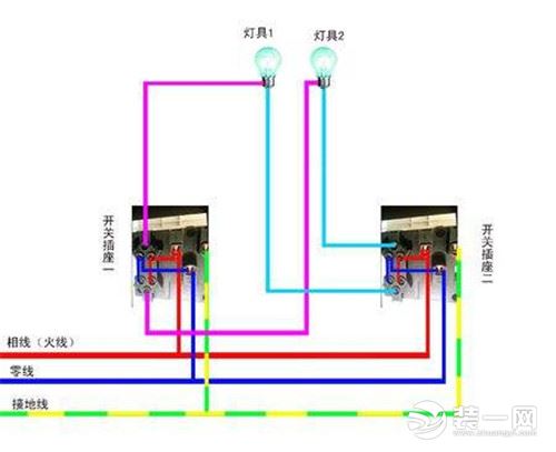 水电改造实景图