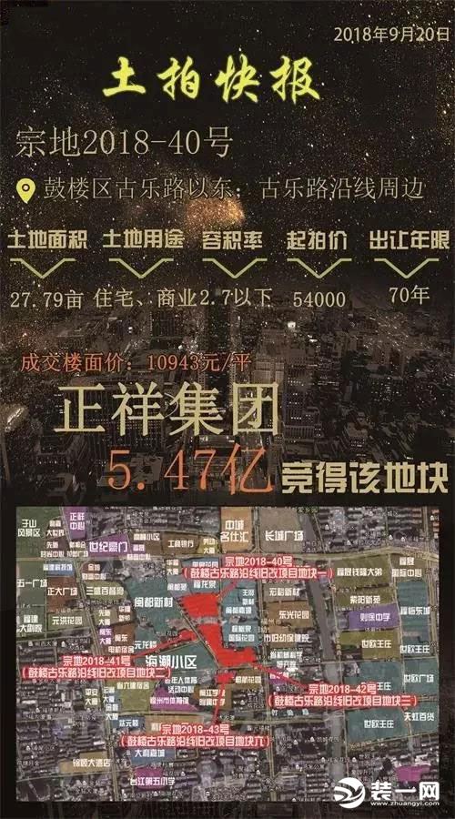 2018福州土拍消息：宗地2018-40号拍卖详情