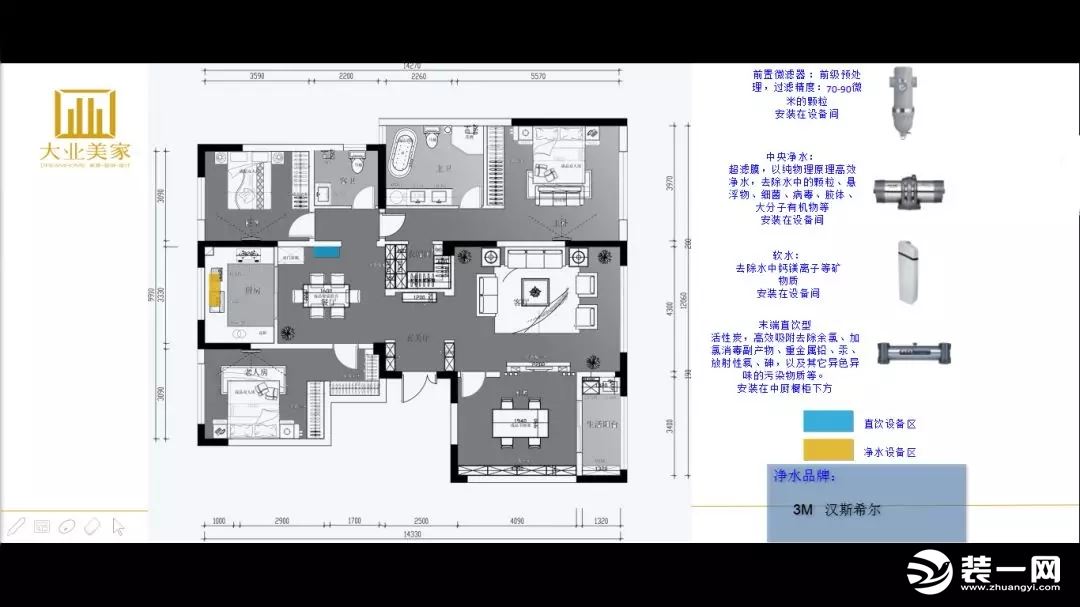 郑州大业美家装饰净水设备示意图