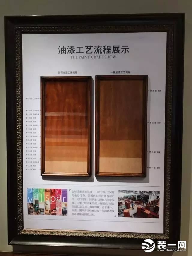 美式家具选购闻味道效果图